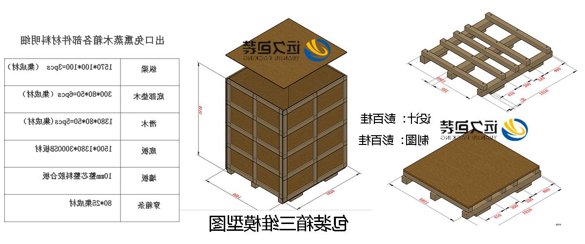 <a href='http://alwd.js-hxtz.com'>买球平台</a>的设计需要考虑流通环境和经济性